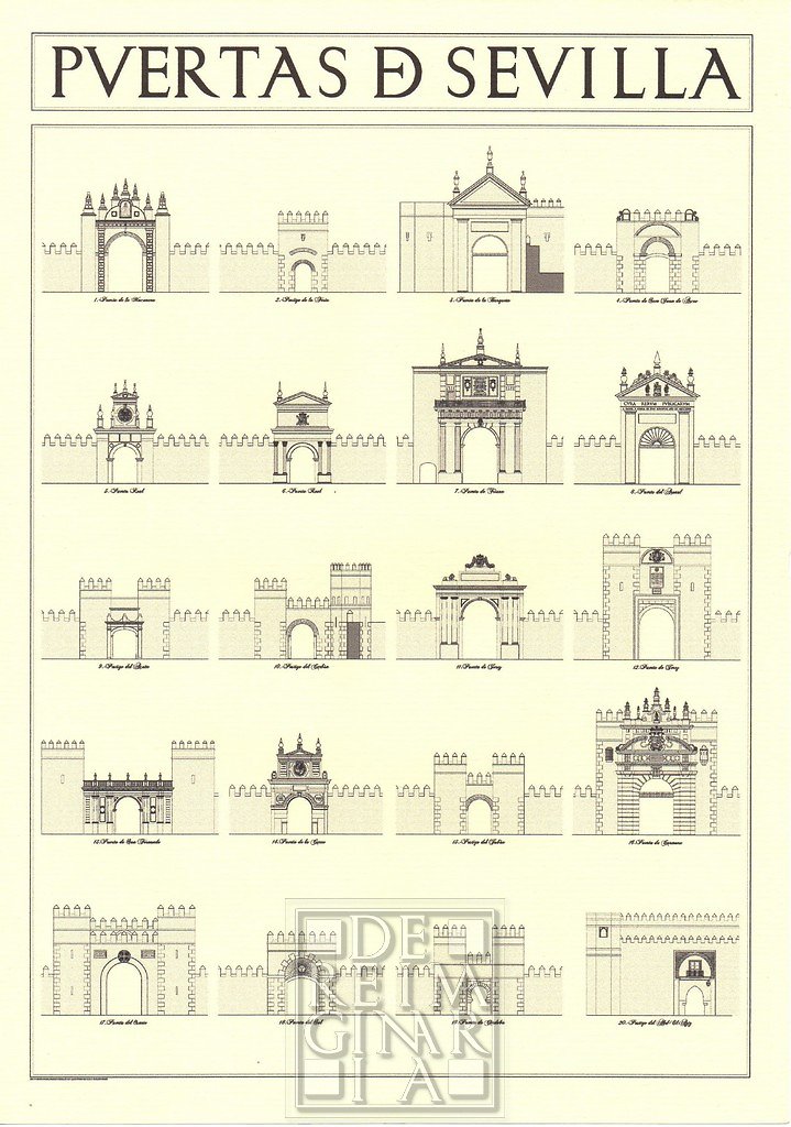Puertas de Sevilla